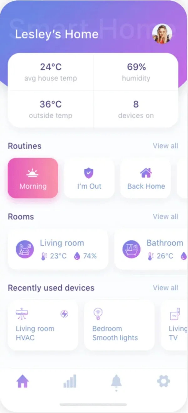SmartHome interface